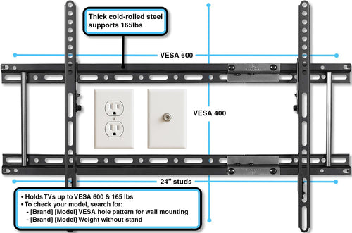 Tilt TV Mount Fits 32-86 Inch Tvs up to 165Lbs Max VESA 600X400Mm, with 10Ft HDMI Cable, Universal Flat Wall Mount Bracket, Fits 16-24" Studs, Ultra Low 1.3" Profile Adjusts to 15 Degree Tilt