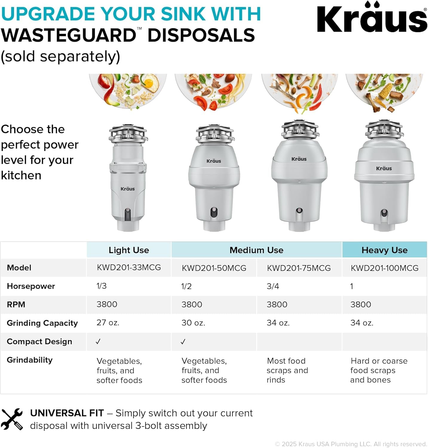 KRAUS Standart PRO 26-Inch 16 Gauge Undermount Single Bowl Stainless Steel Kitchen Sink, KHU100-26